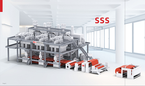 Линия для производства спанбонда SSS