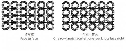Автоматическая линия Боннель SX-120T/SX-100T/SX-90