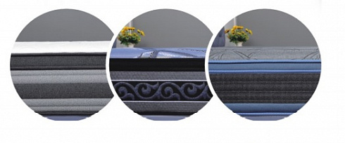 Бурлетная машина для борта матраса KH-ZX1 Бурлетная машина для борта матраса KH-ZX1