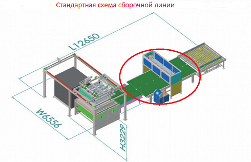 Автоматическая машина для нанесения клея MAX-AG-20
