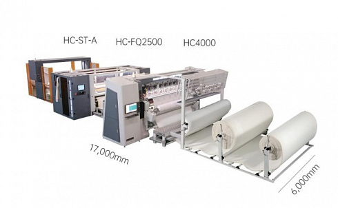 Четырёхсторонний оверлог с функцией раскроя HC-FQ2500