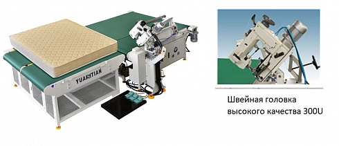Автоматическая окантовочная машина WB-4A Автоматическая окантовочная машина WB-4A