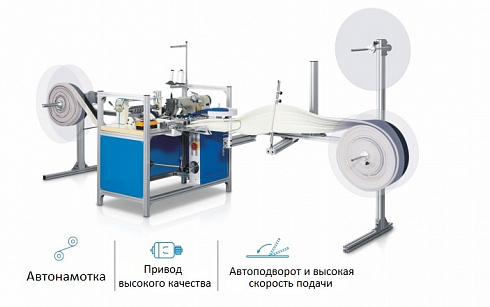 Бурлетная машина для борта матраса Pillow Top  KH-YTZ-1000  Бурлетная машина для борта матраса Pillow Top  KH-YTZ-1000