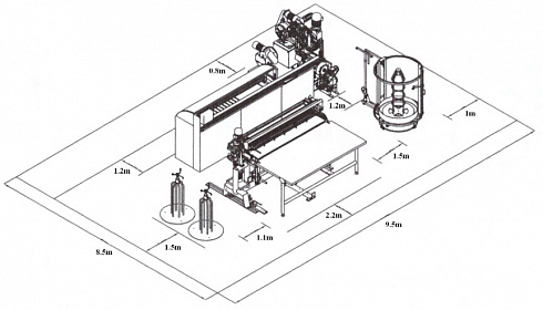 Автоматическая линия Боннель SX-820i